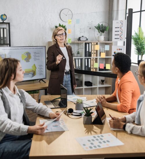 Situational Leadership Situational Leadership